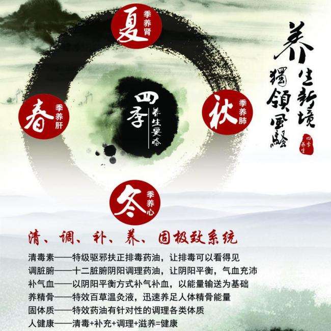 农村宅基地办理不动产证